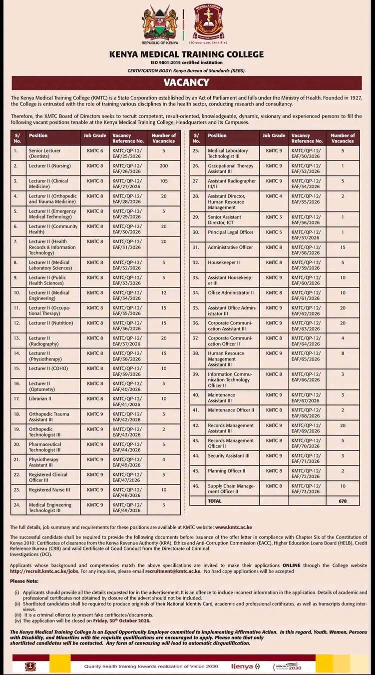 KMTC Jobs October 2026: 678 Vacancies Across 46 Positions — How to Apply